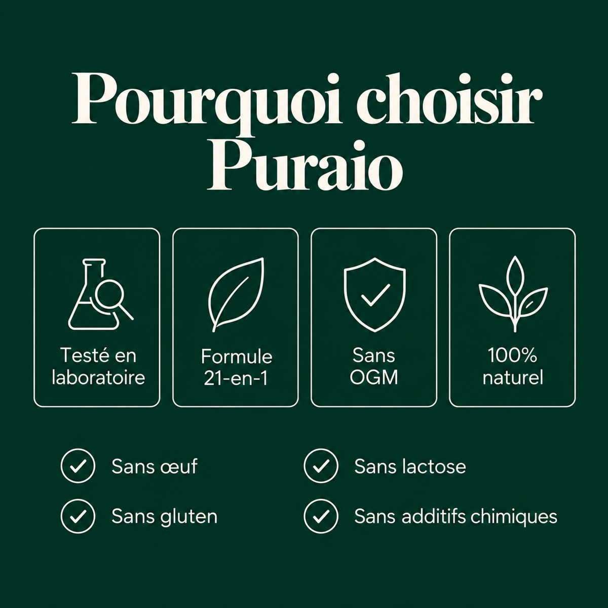 Bénéfices Puraio drainage lymphatique